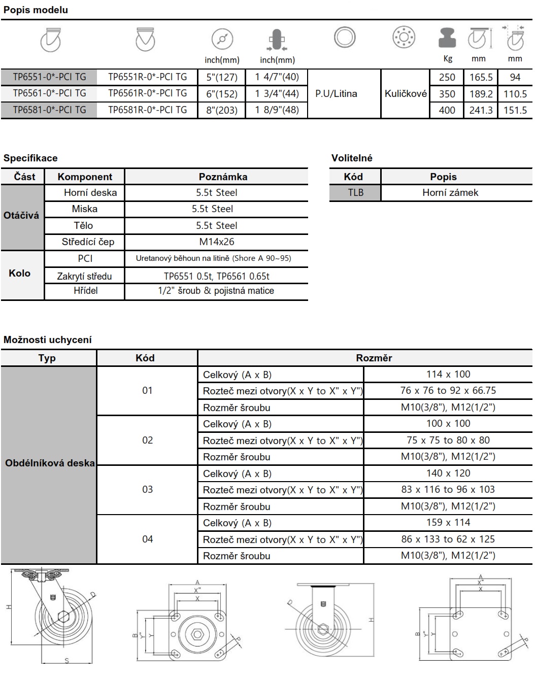 TP6501 Uretan popis